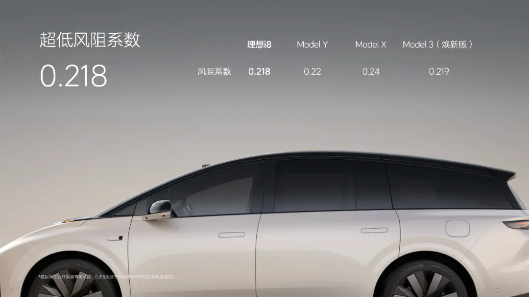 理想i8,撐得起李想的“純電夢(mèng)”嗎?