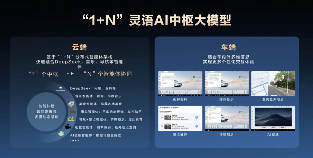 顛覆百年流水線!【汽車維基】走進柳州五菱技術心臟,中國智造開啟“第三次革命”