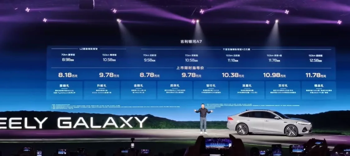 吉利銀河A7混動(dòng)家轎上市：8.18萬(wàn)元起，百公里饋電油耗2.67L