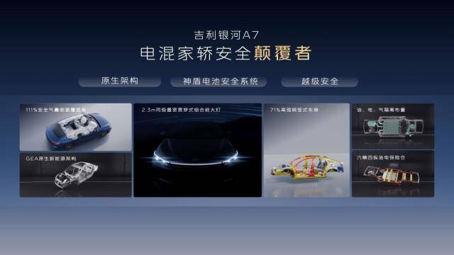 混動車卷不動了?友商卻造不出銀河A7這種車