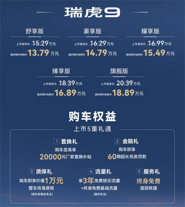 奇瑞瑞虎9新品上市,鞏固燃油車基盤