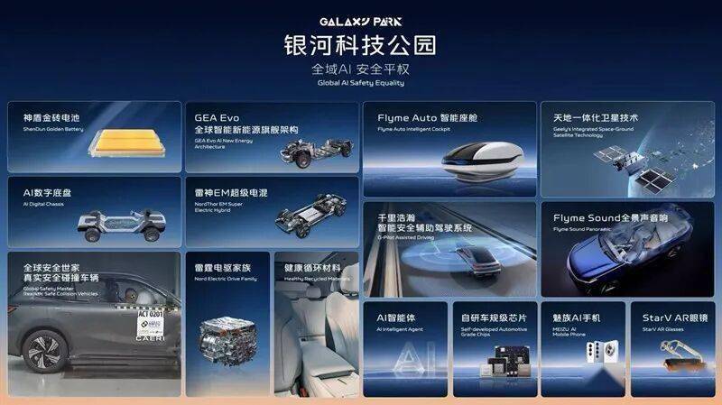 吉利銀河10月銷量再創新高,成最快達成年銷百萬的新能源品牌