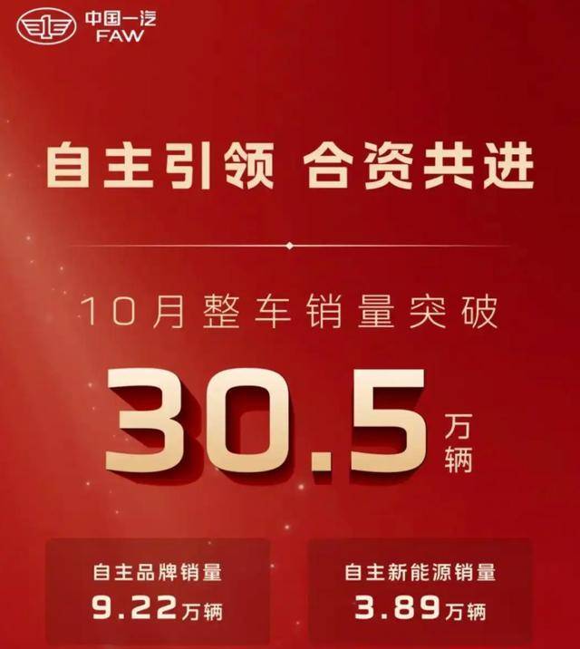 一汽集團(tuán)將成零跑最大股東,這場(chǎng)資本聯(lián)姻將如何撬動(dòng)中國(guó)汽車未來(lái)