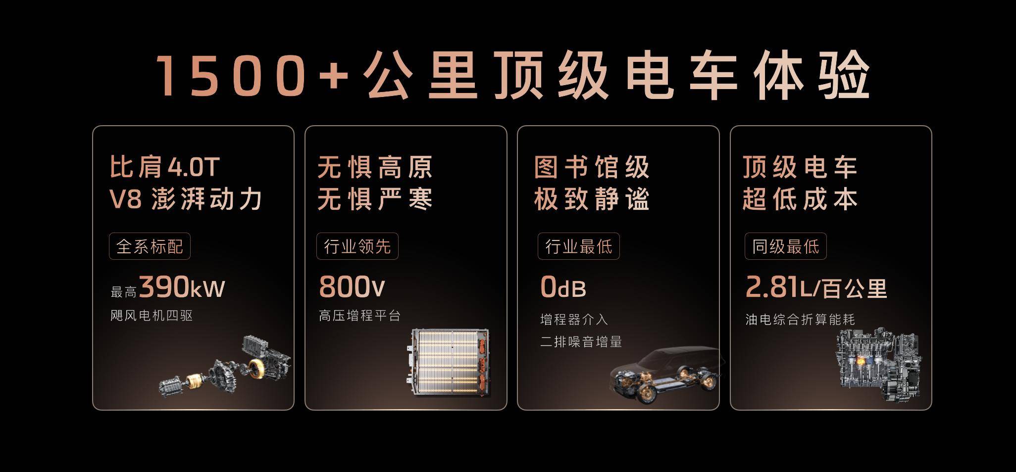 上汽旗艦放手一搏!智己LS9預(yù)售33.69萬元起