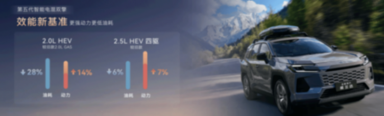 豐田史上最好油車!全新換代威蘭達,給你一個不買電車的理由