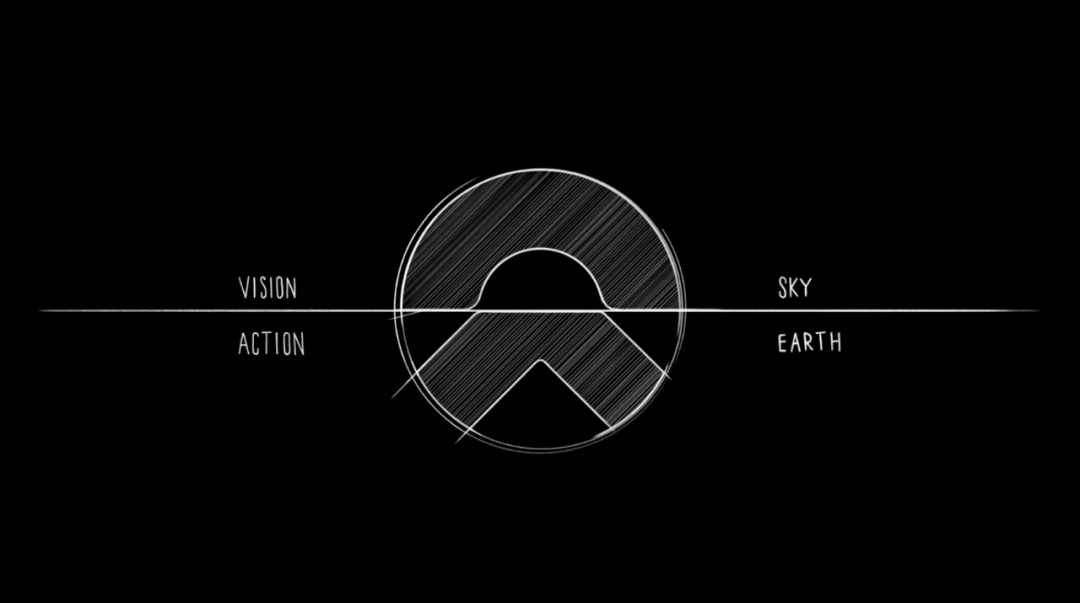 蔚來還能盈利嗎?“最快今年,最晚明年”