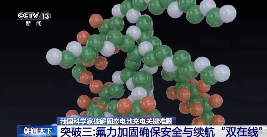 廠家汽車廠商演示智能座艙炫酷交互和高階智駕的自動泊車,固態(tài)電池提速,普及再等5年