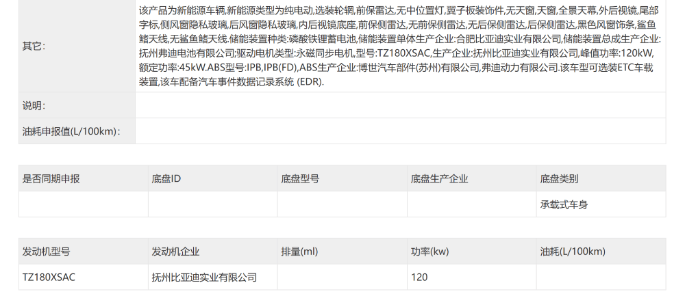 2025年最后一屆工信部車展來(lái)了!AUDI首款SUV亮相,比亞迪秦家族又添一款新車