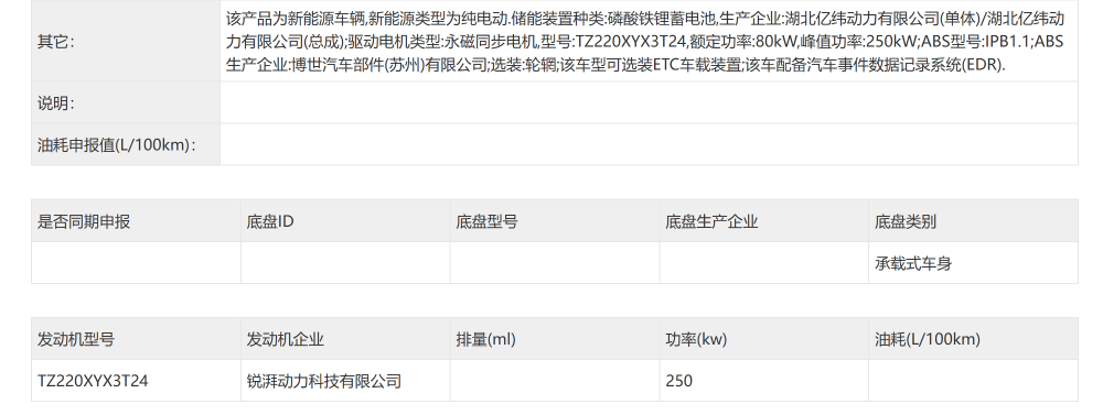 2025年最后一屆工信部車展來(lái)了!AUDI首款SUV亮相,比亞迪秦家族又添一款新車