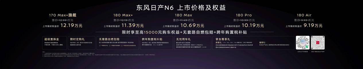 東風(fēng)日產(chǎn)N6上市10天大定破萬(wàn) 首批車主交付盛典閃耀星城